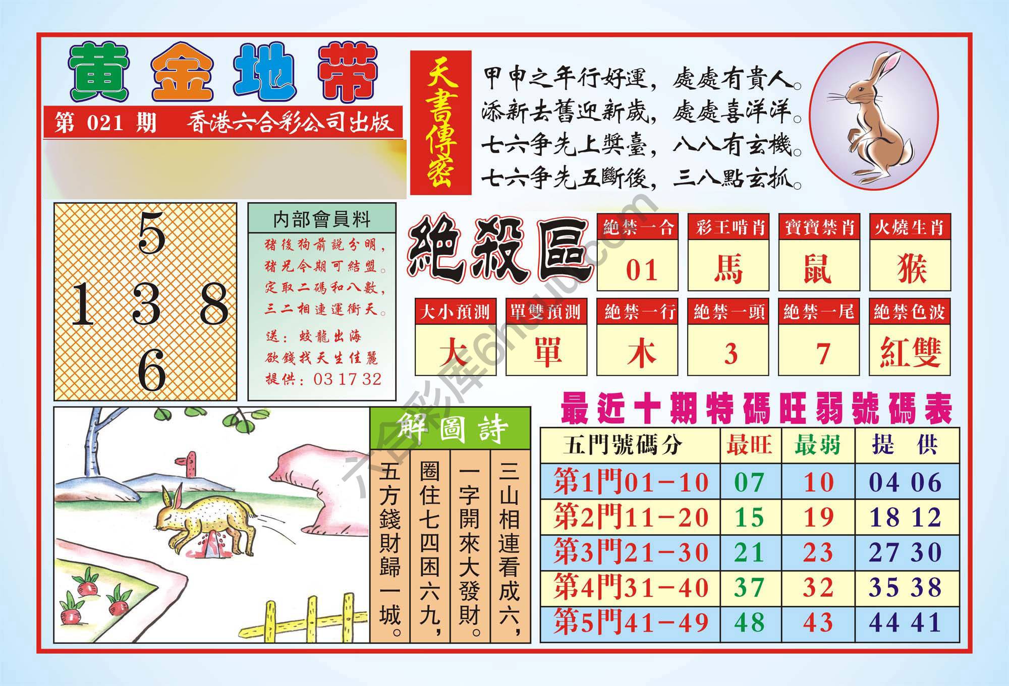 香港黄金地带