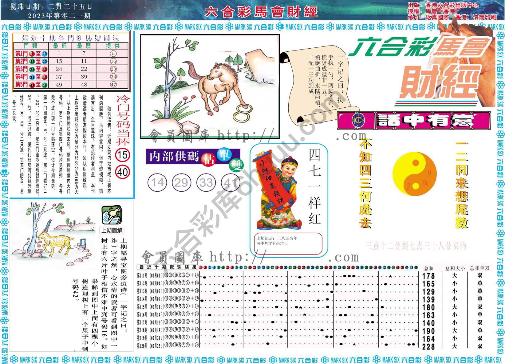 六合彩马会财经