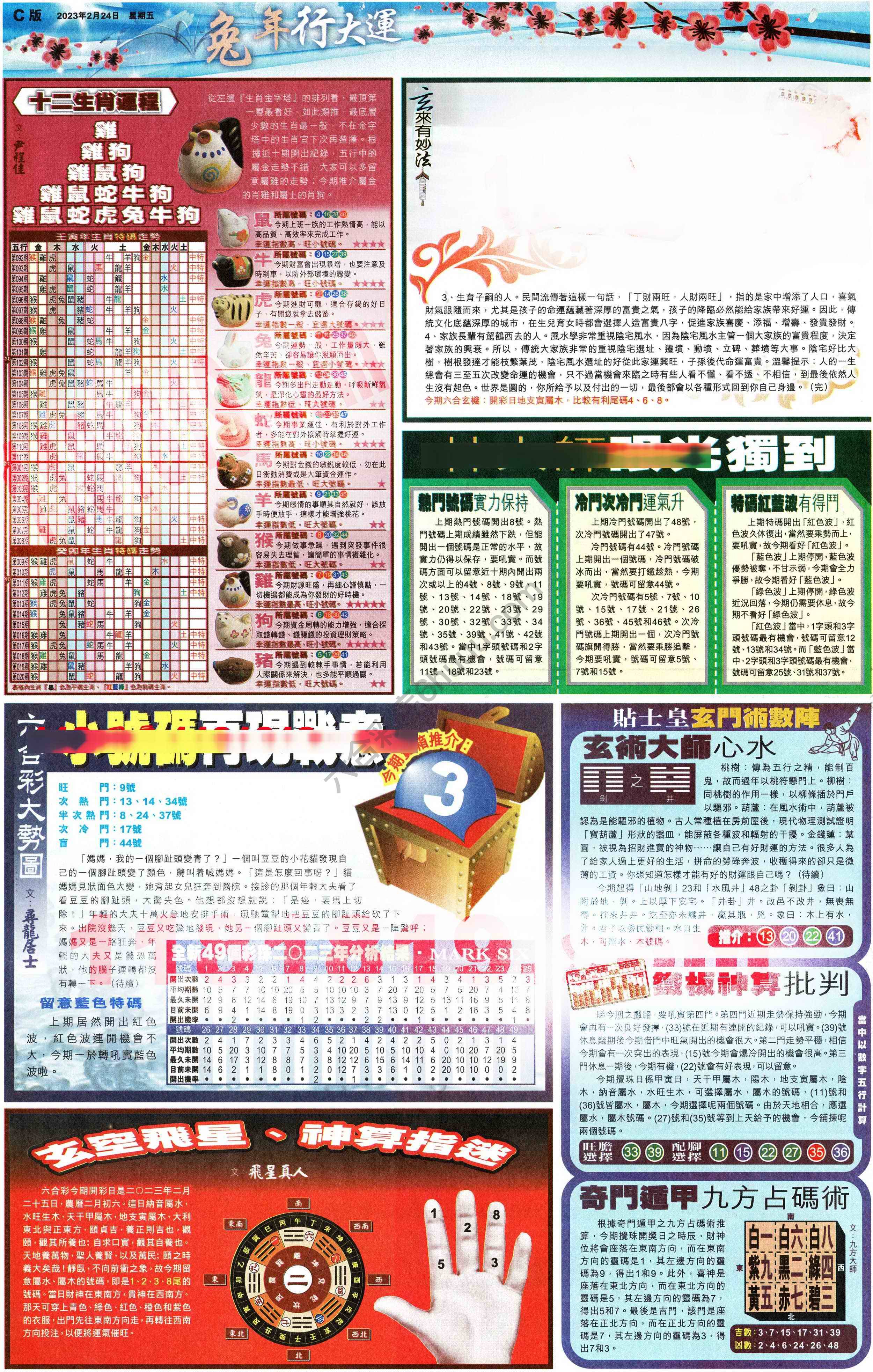 大版贴士皇