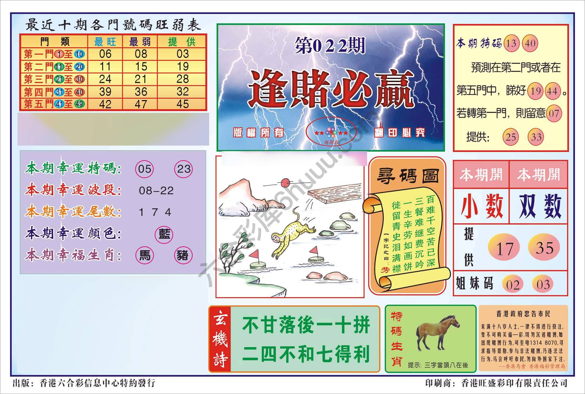 香港逢赌必羸