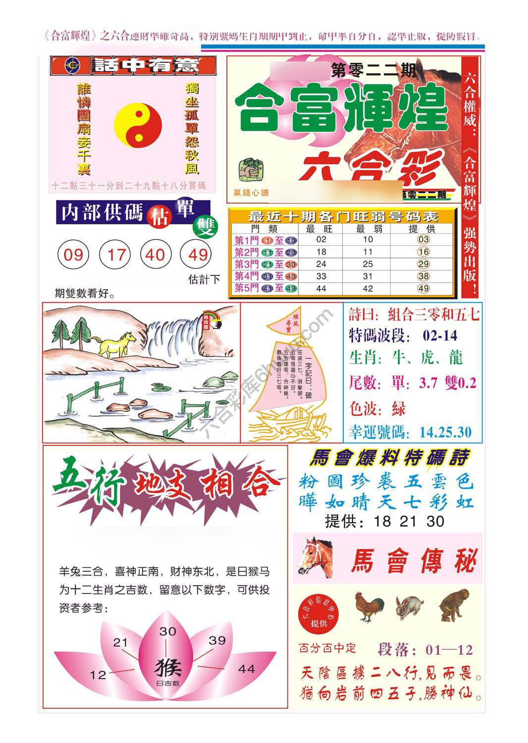 合富辉煌
