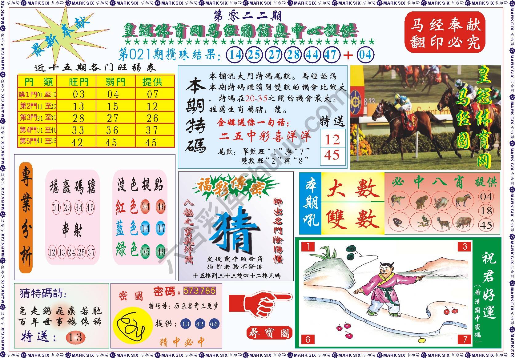 马经图记录