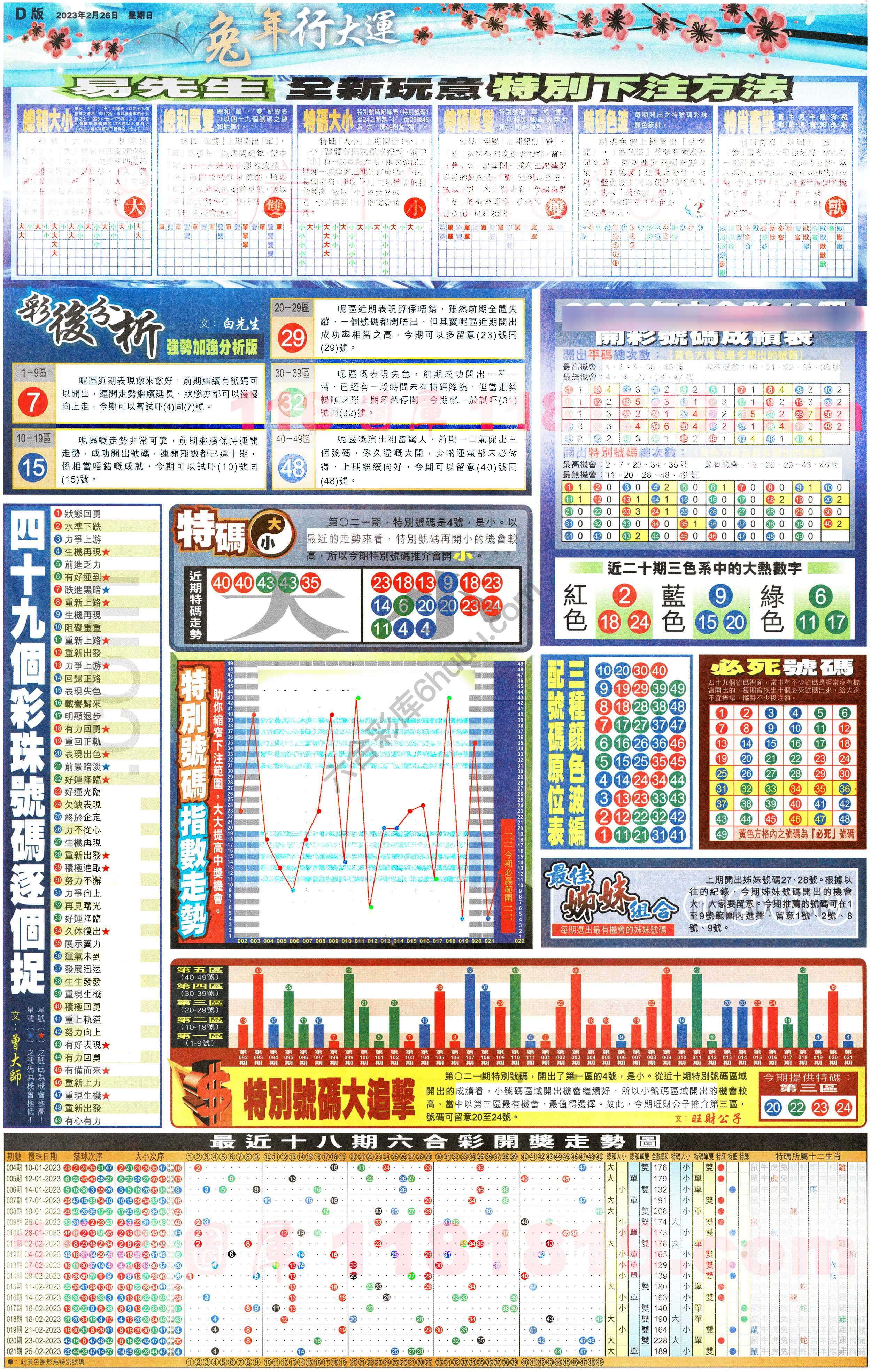 大版贴士皇