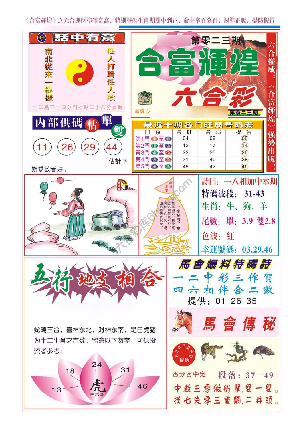 合富辉煌