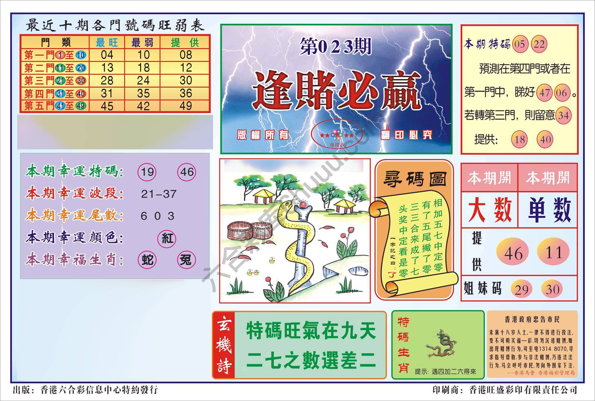 香港逢赌必羸