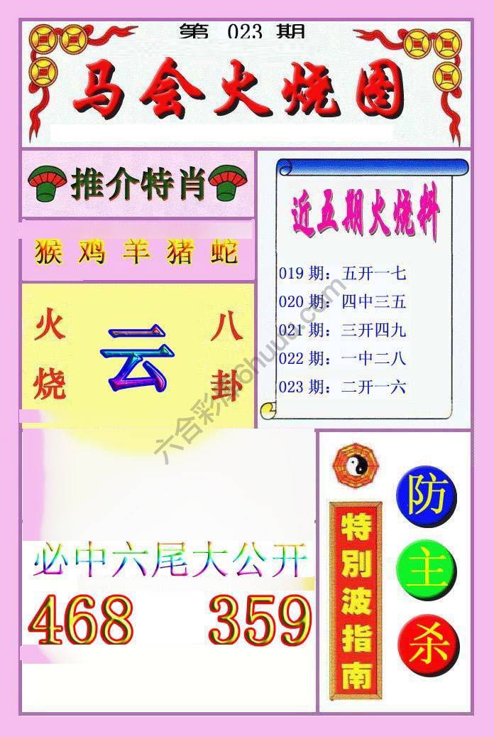 火烧图