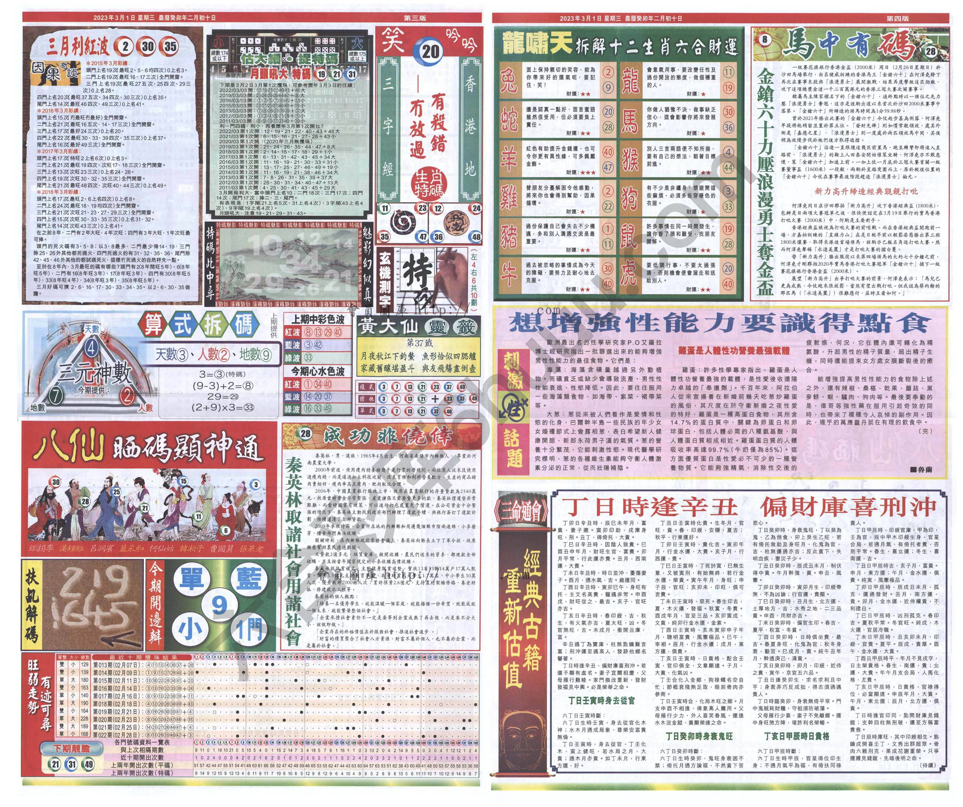 跑狗图