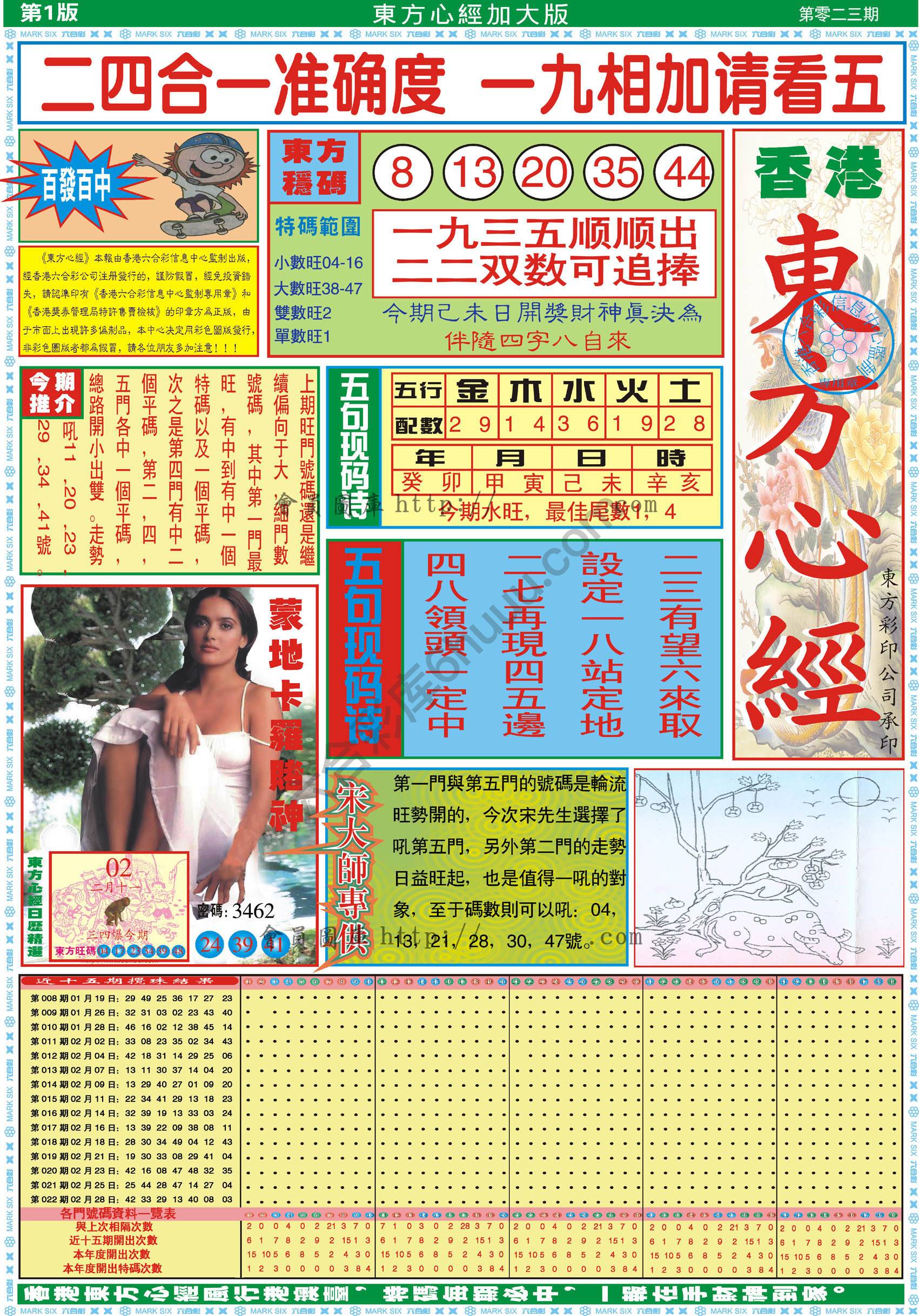东方心经加大版