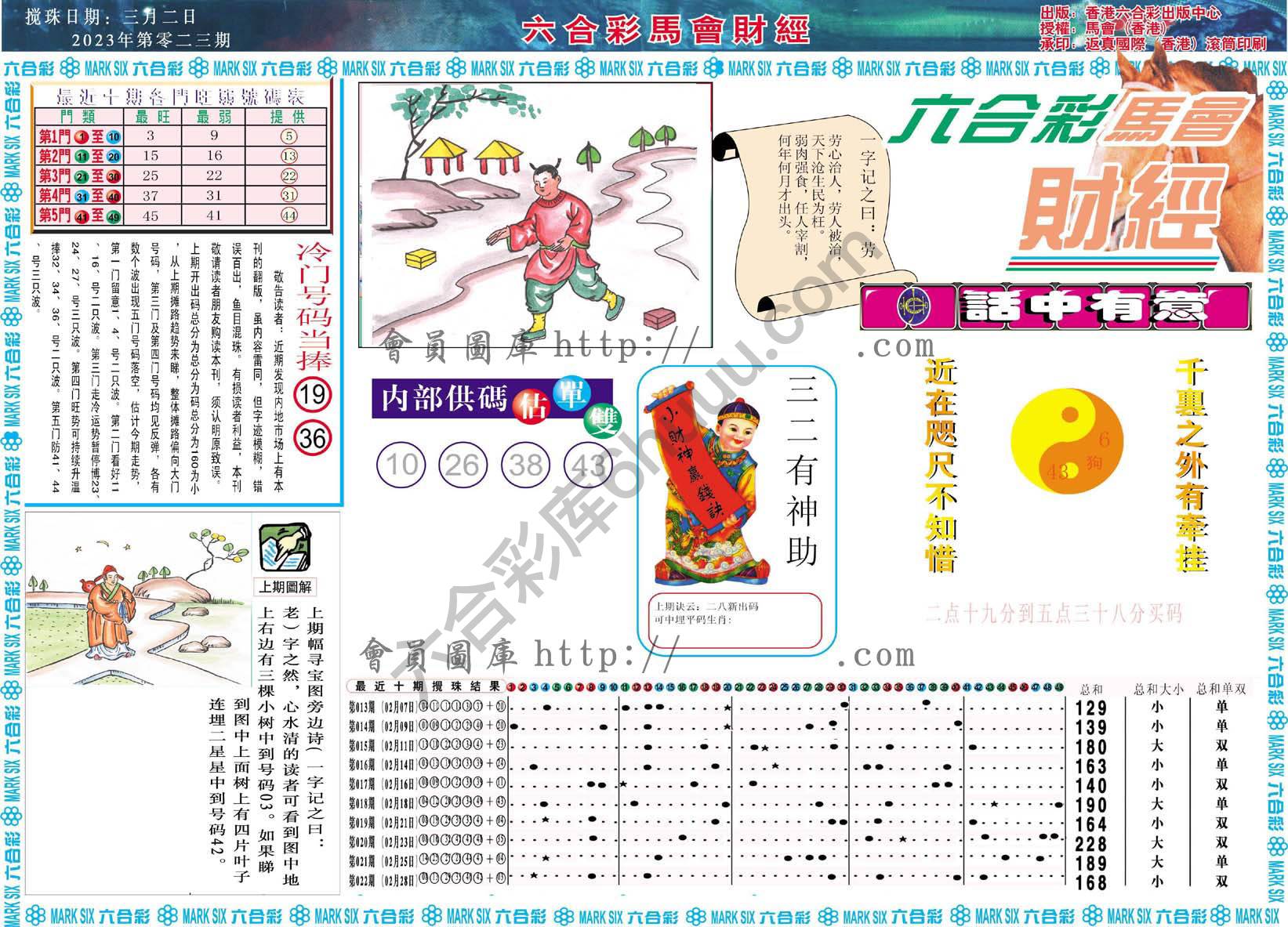 六合彩马会财经