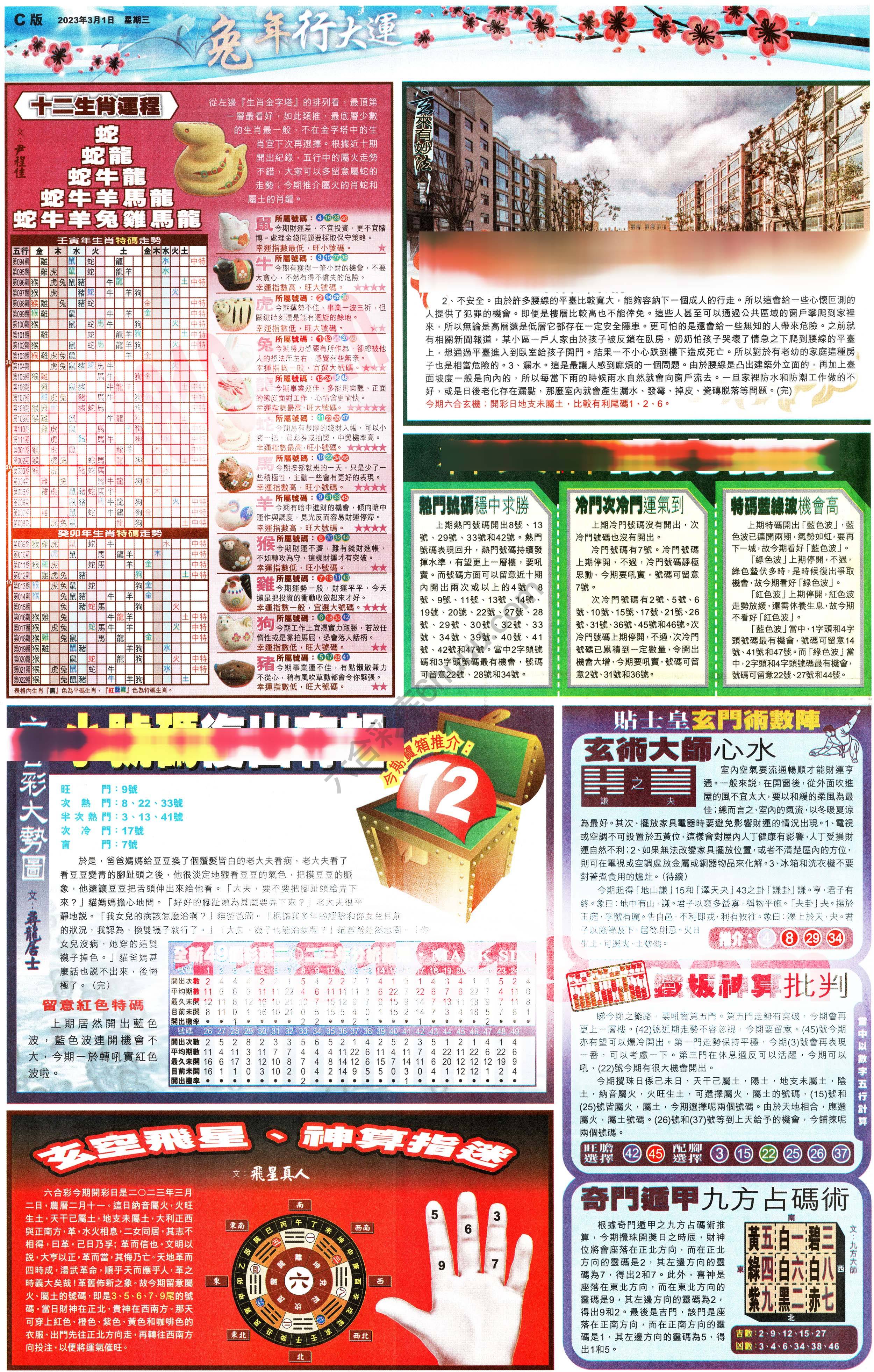 大版贴士皇