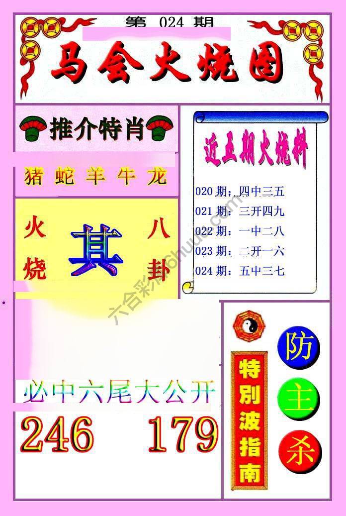 火烧图