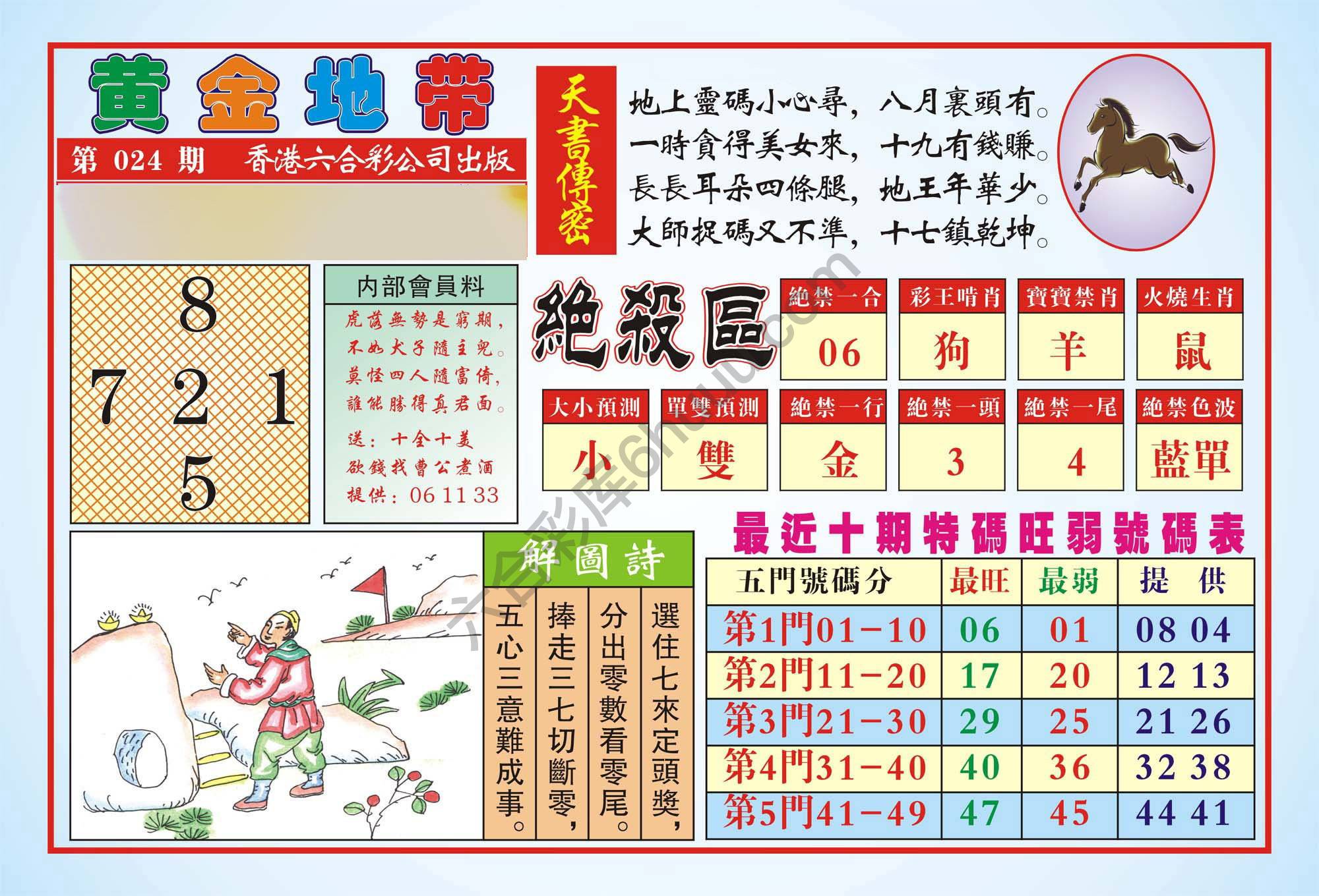香港黄金地带