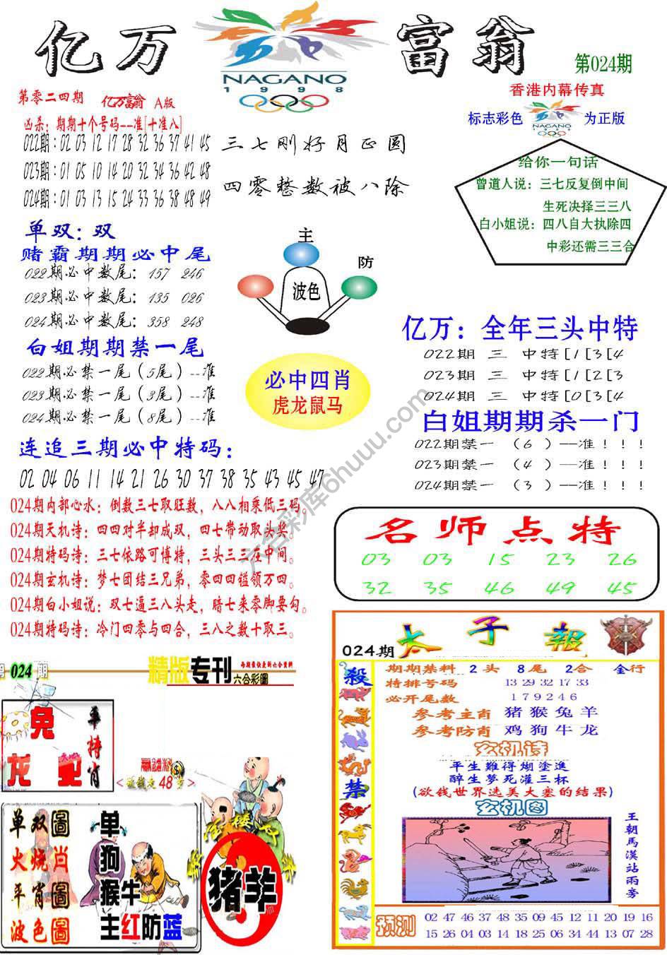 亿万富翁