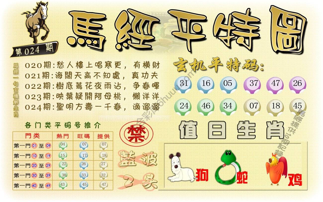 马经平特图