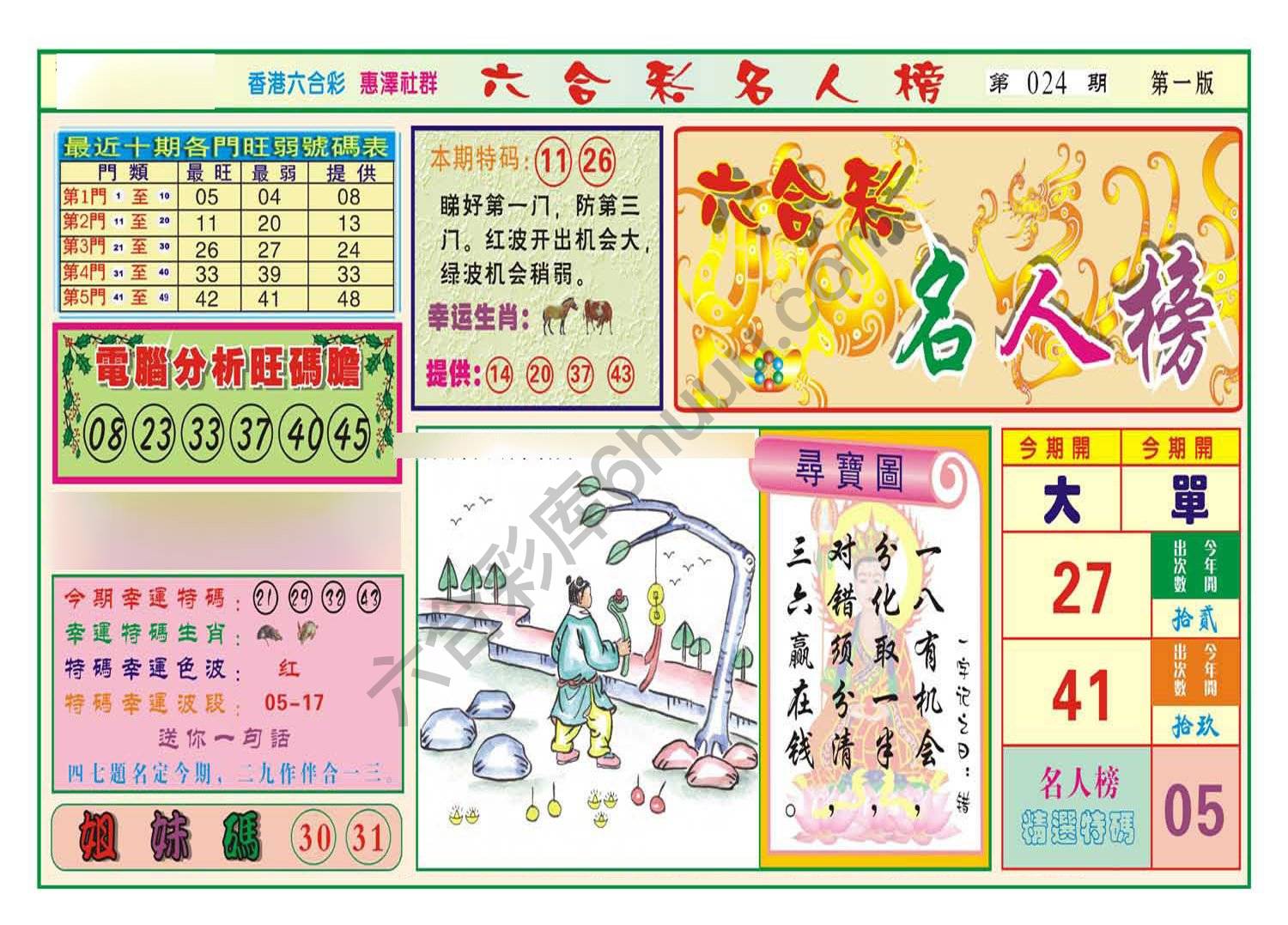 名人榜