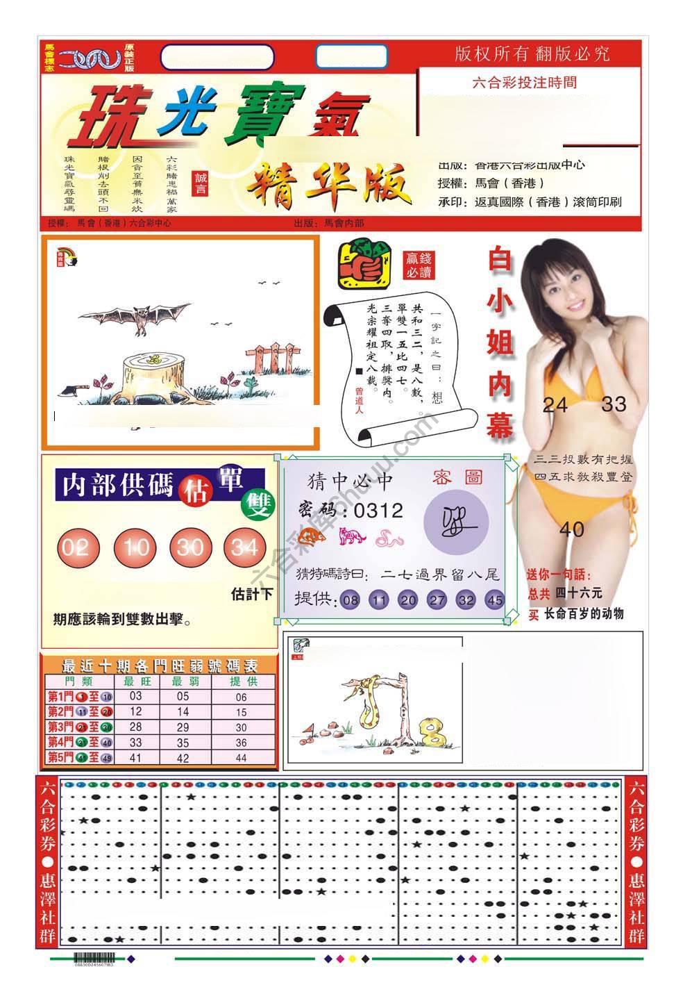 珠光宝气精华版