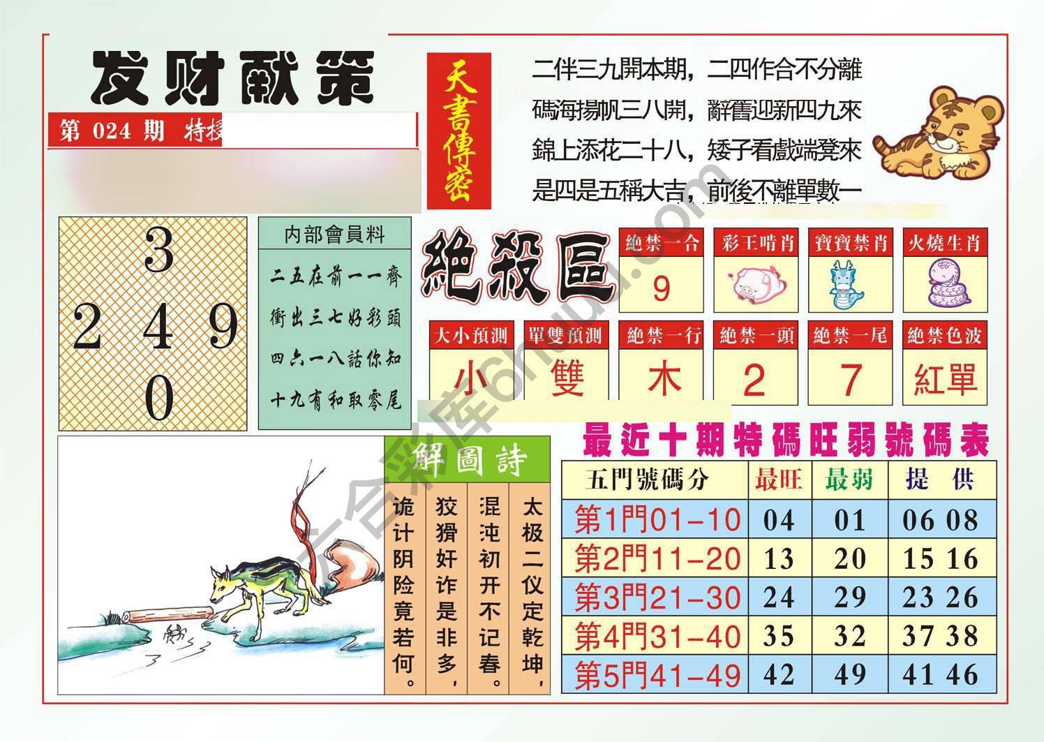 发财献策