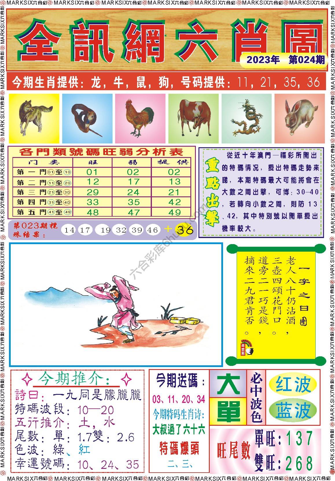 全讯网六肖图