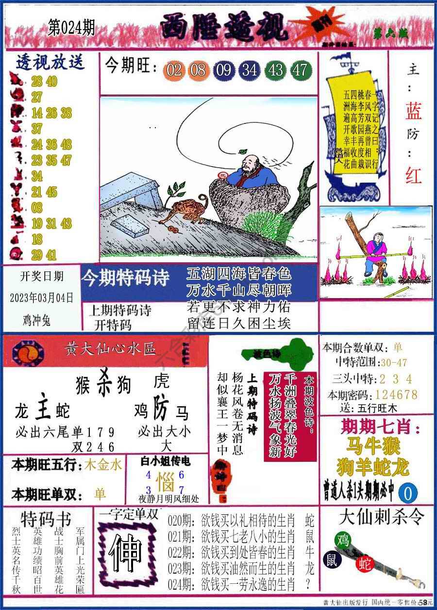 西陲透视（正版）