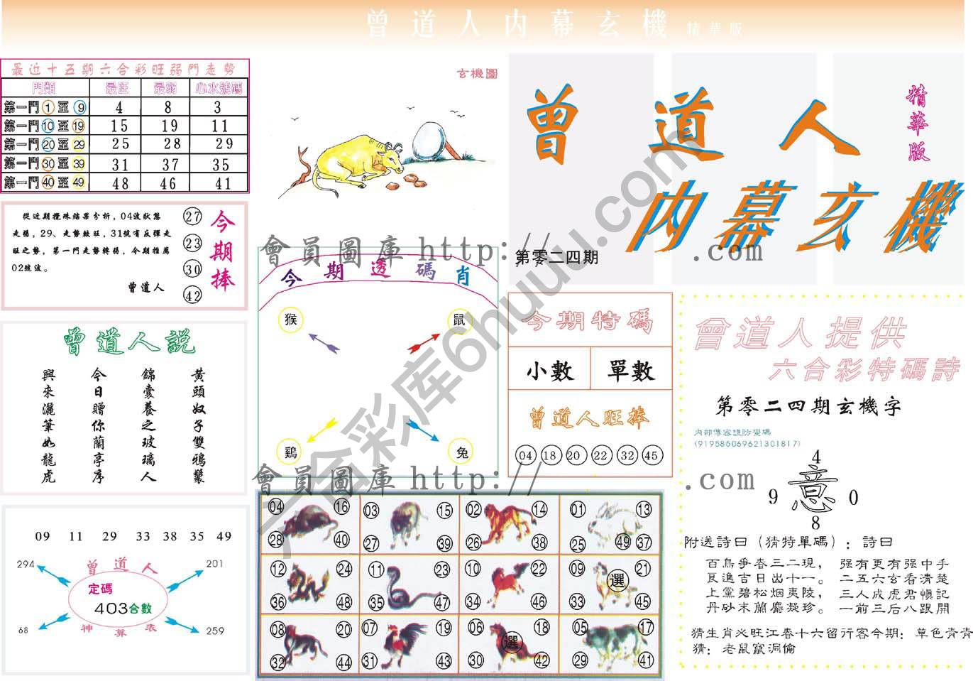 曾道人内幕玄机(精华版)