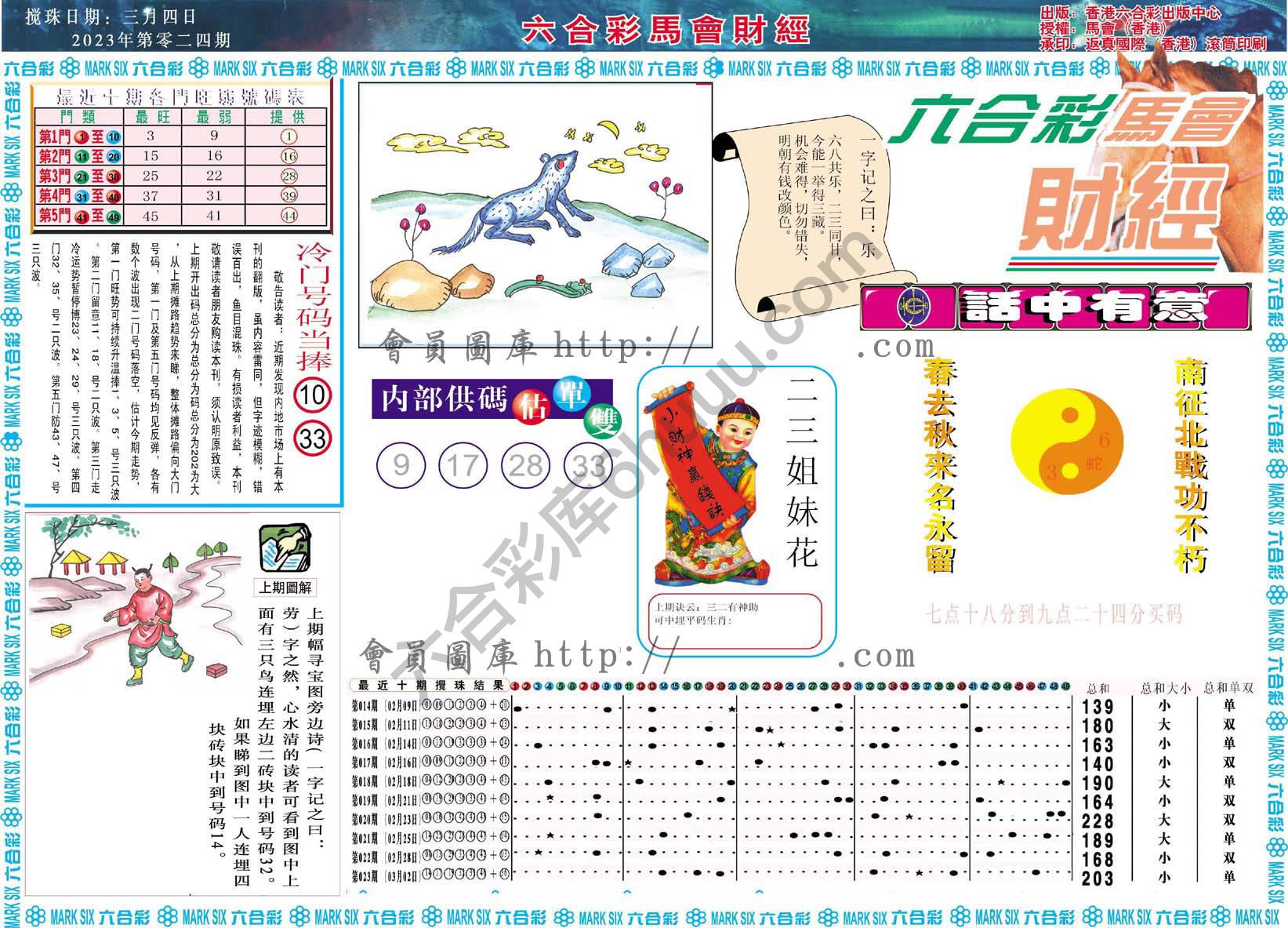 六合彩马会财经