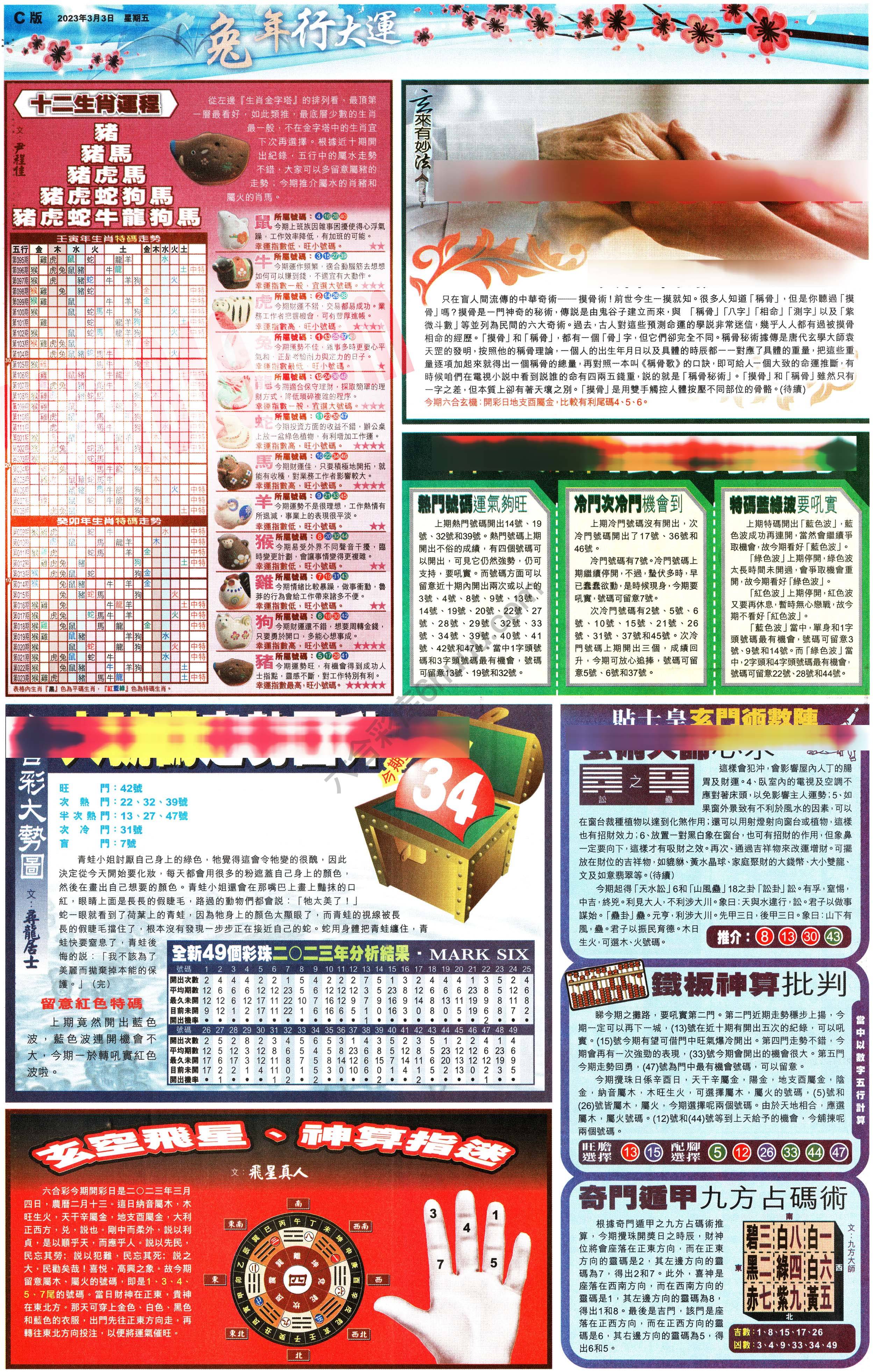 大版贴士皇
