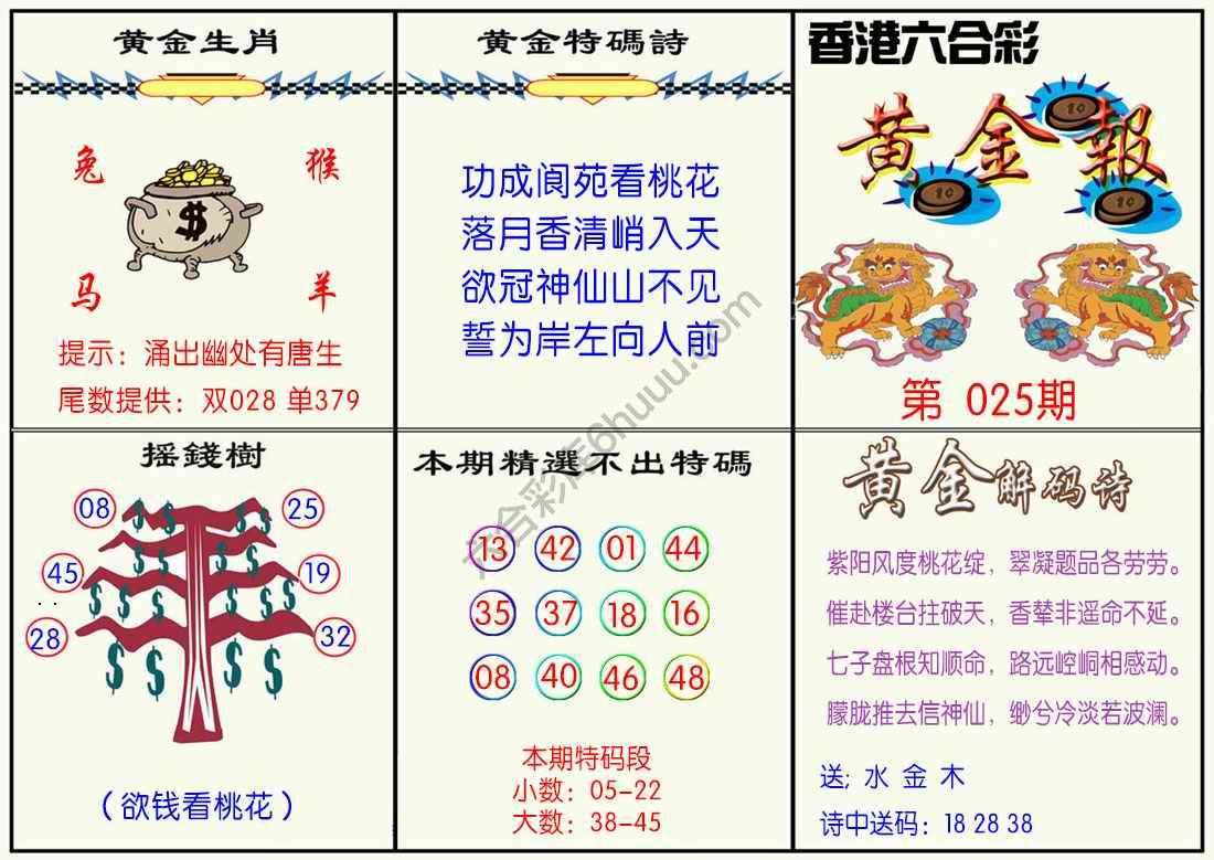 黄金报