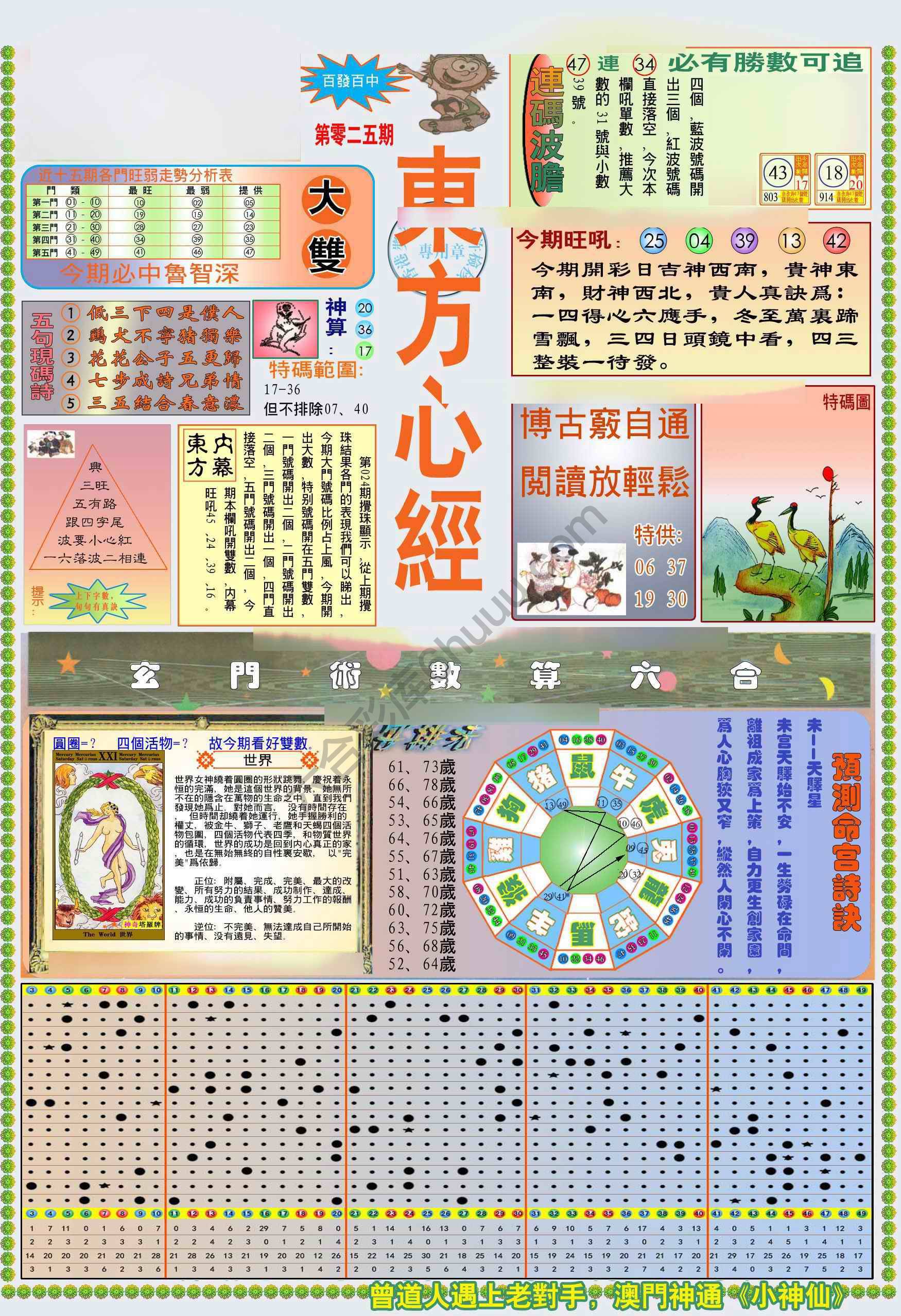 新版东方心经