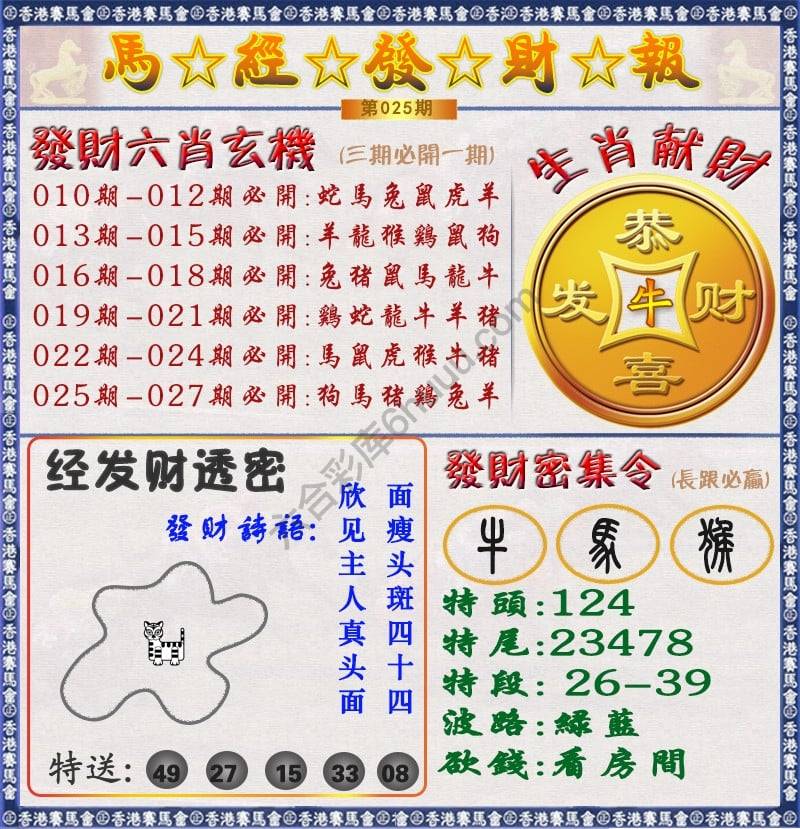 马经发财报