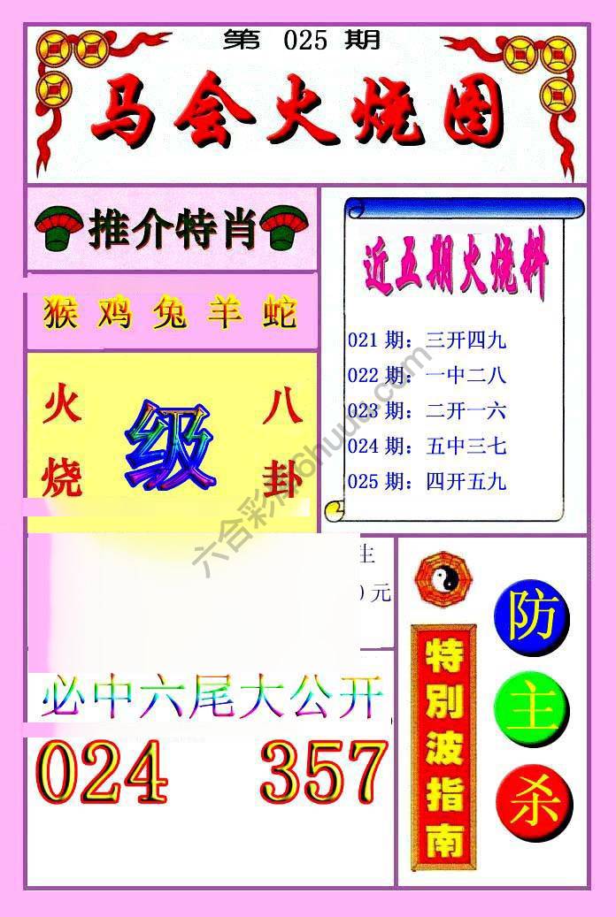 火烧图