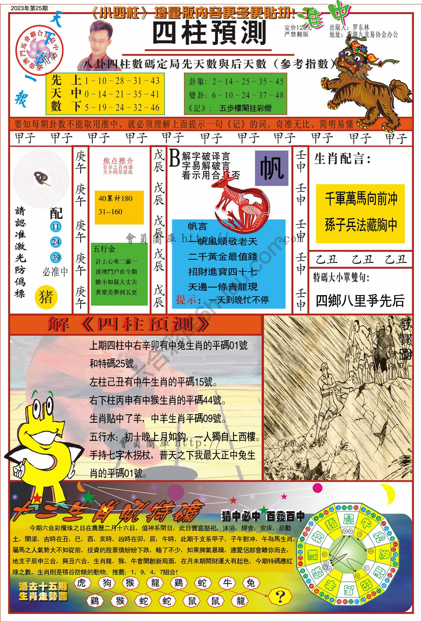 四柱预测