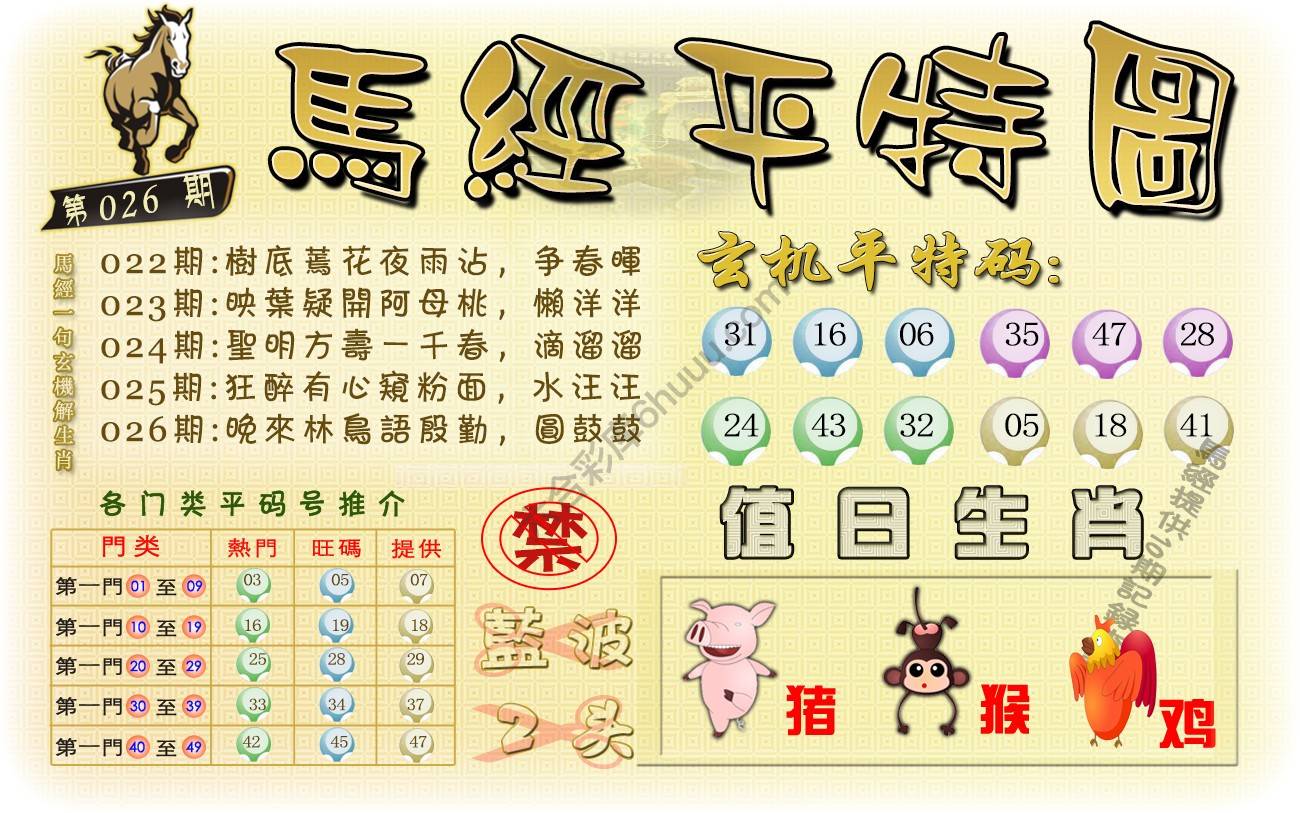 马经平特图
