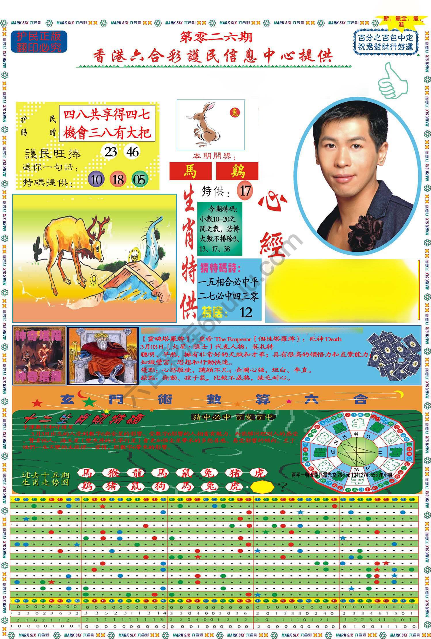 马经心经