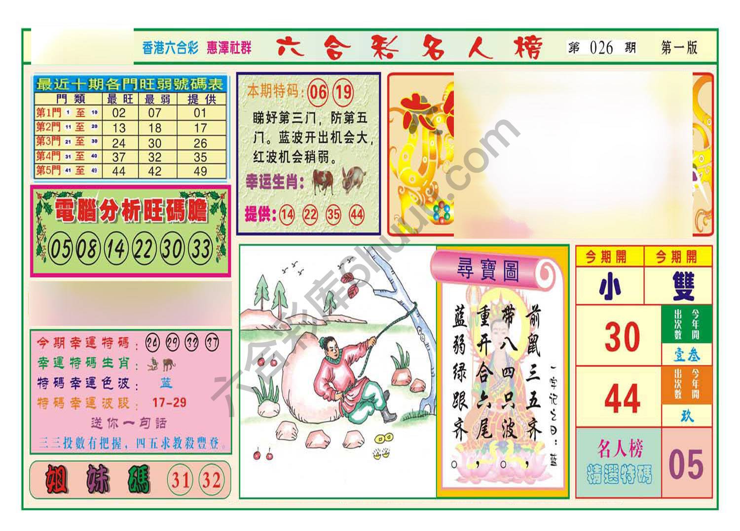 名人榜