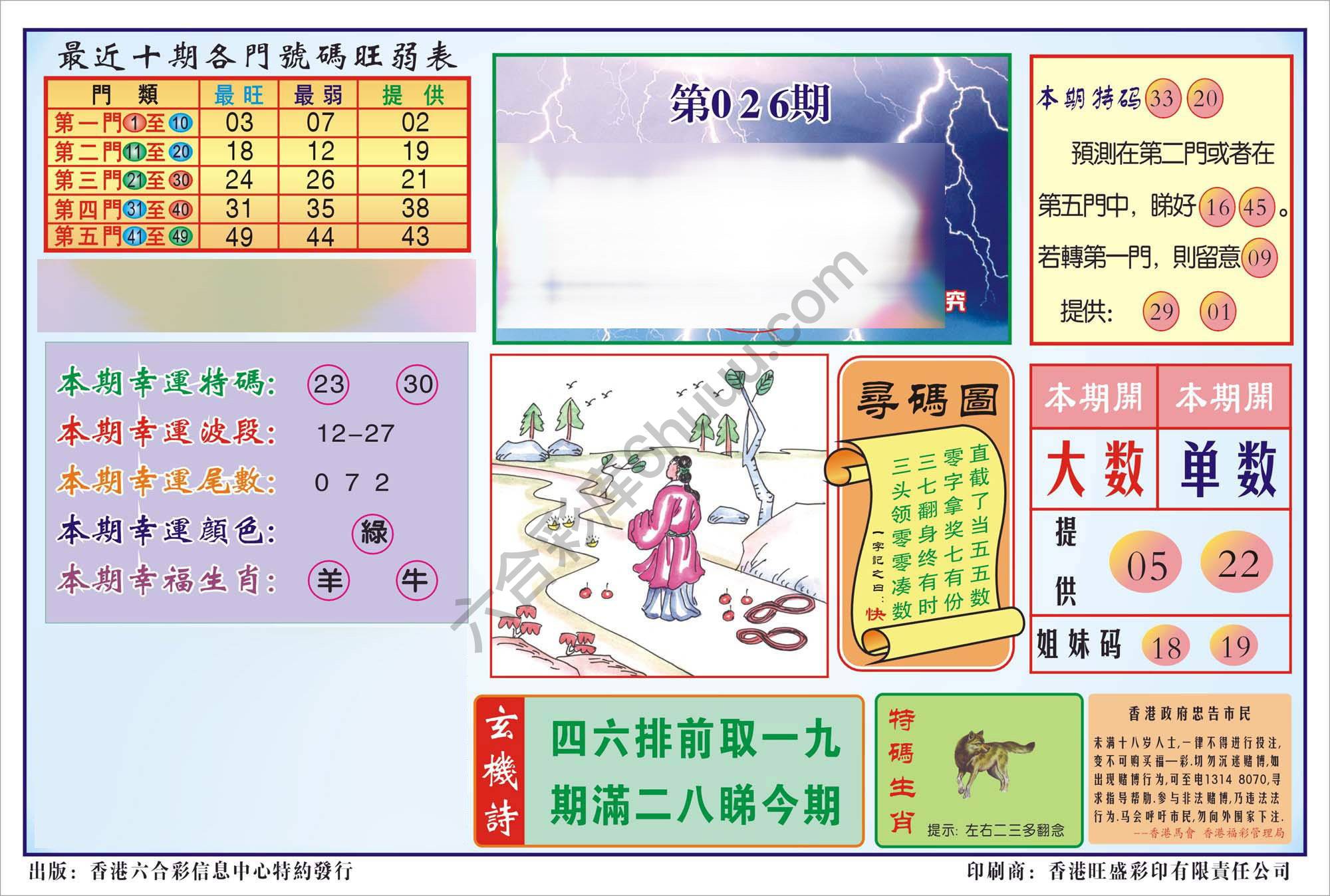 香港逢赌必羸