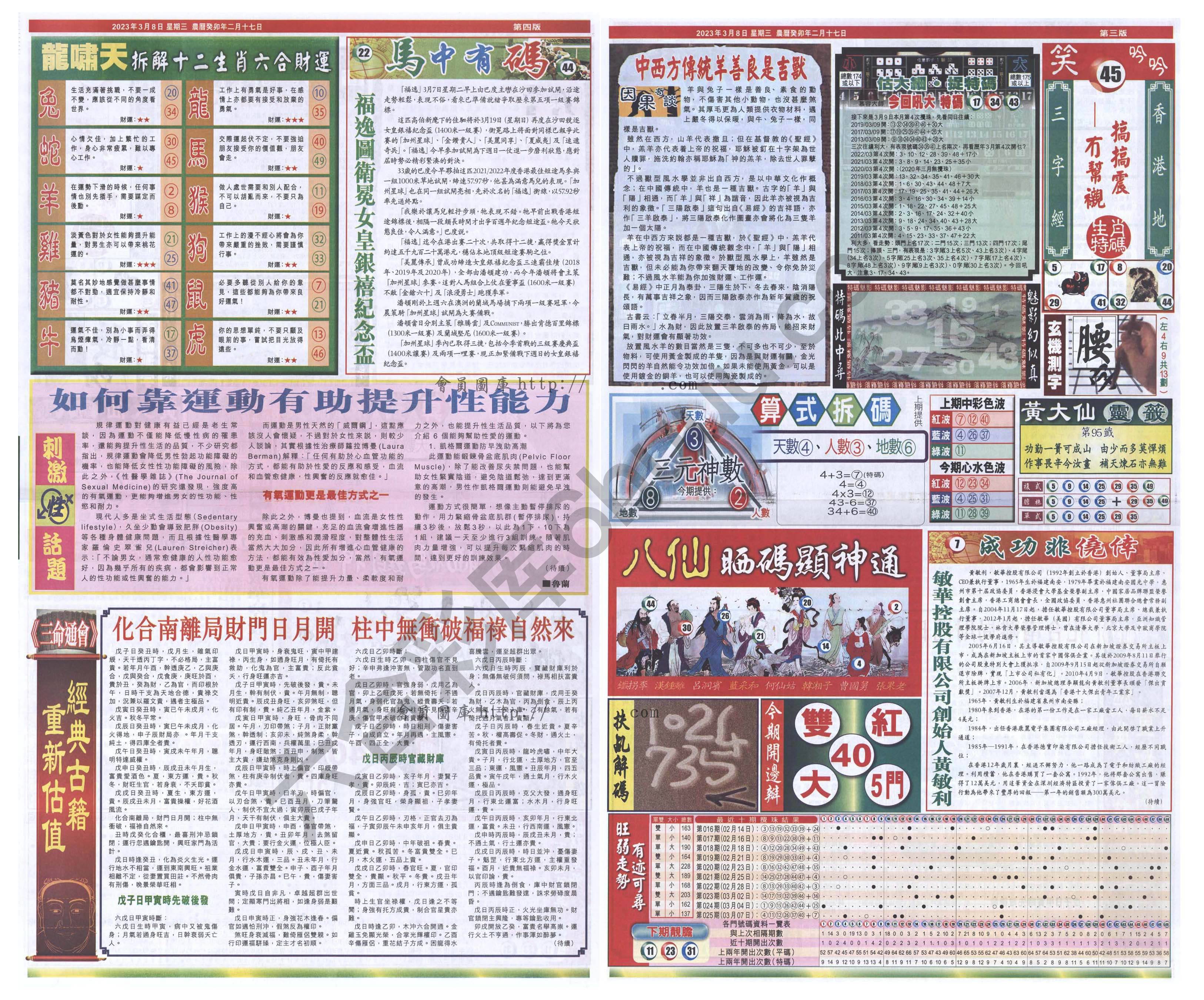 跑狗图