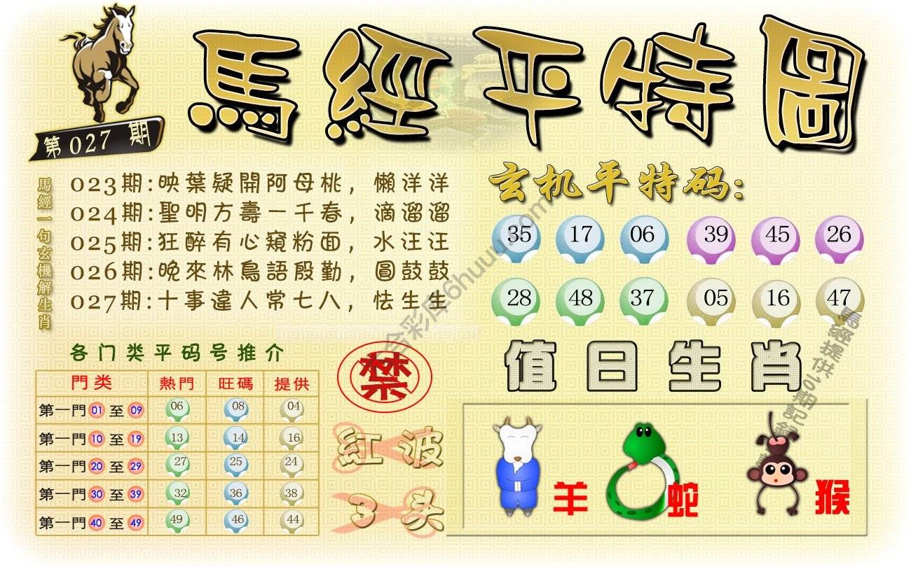 马经平特图