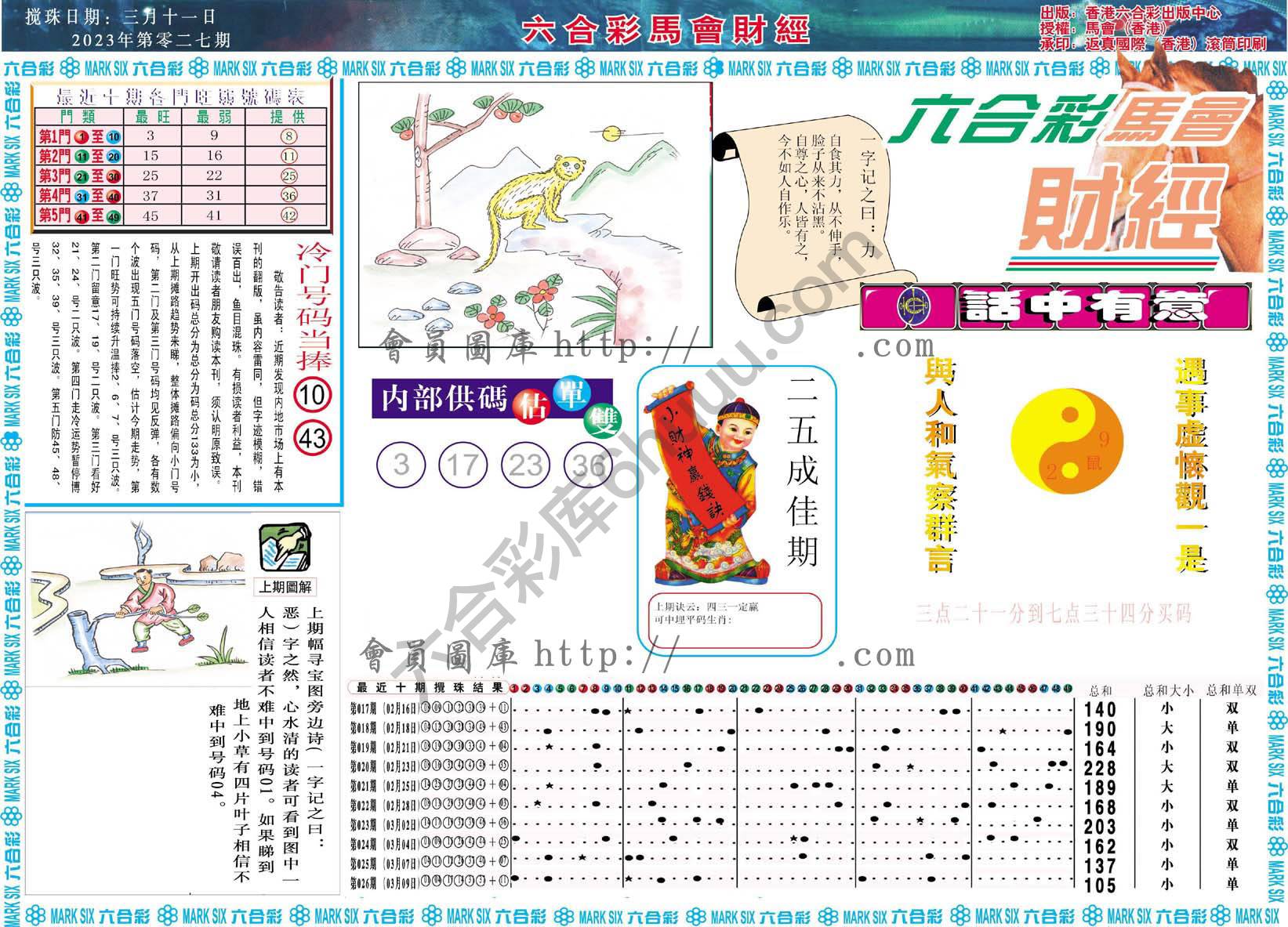 六合彩马会财经