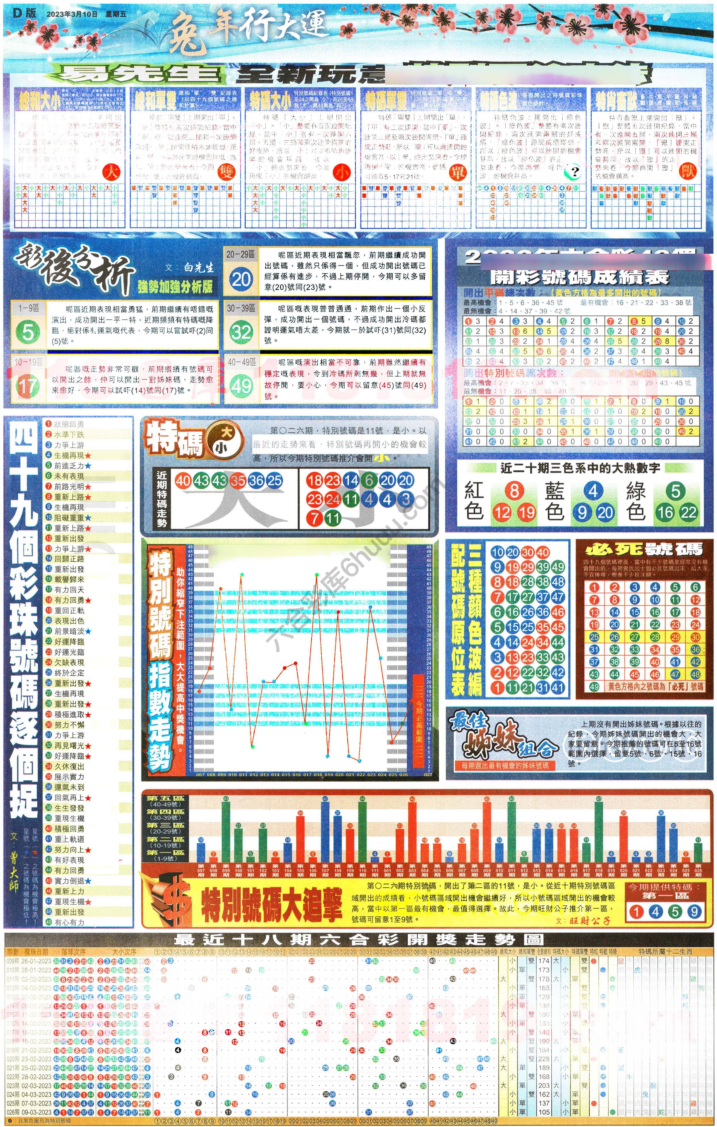 大版贴士皇
