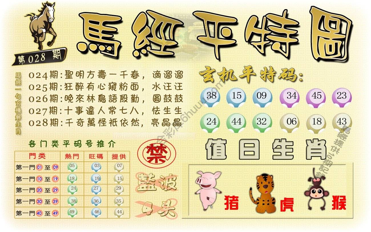 马经平特图