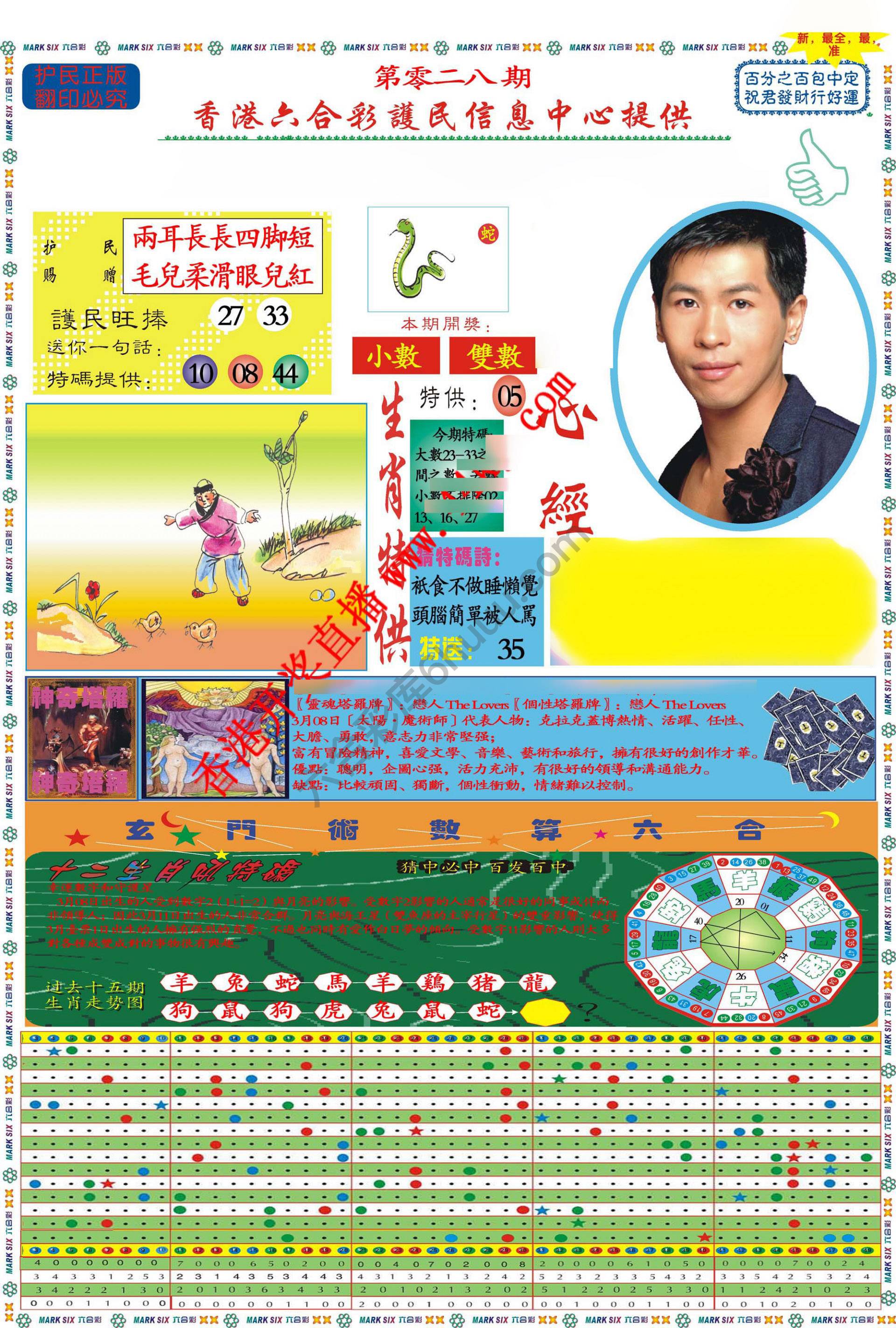 马经心经