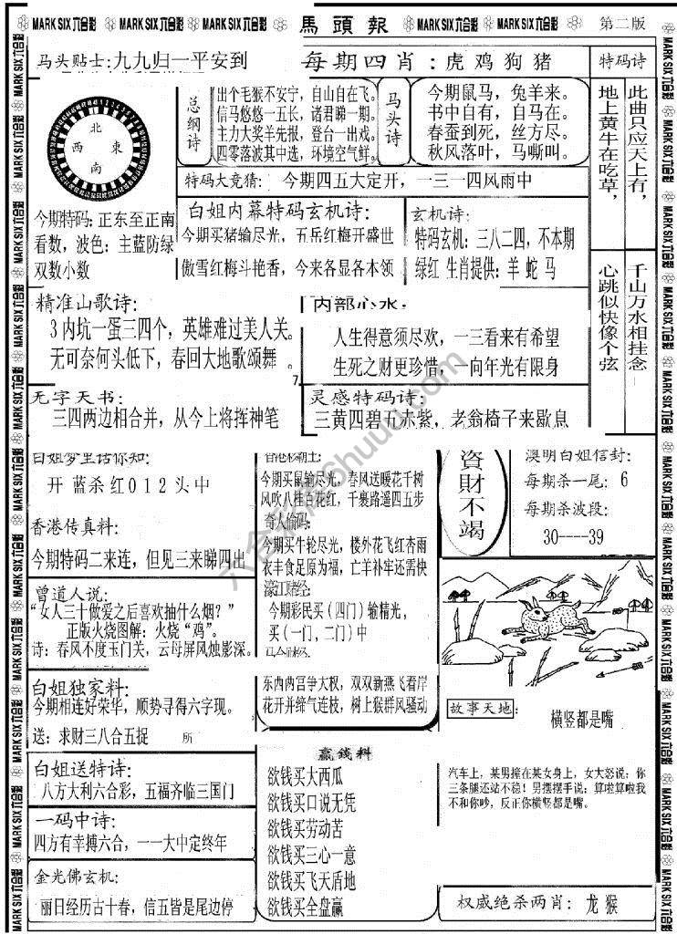 马头报