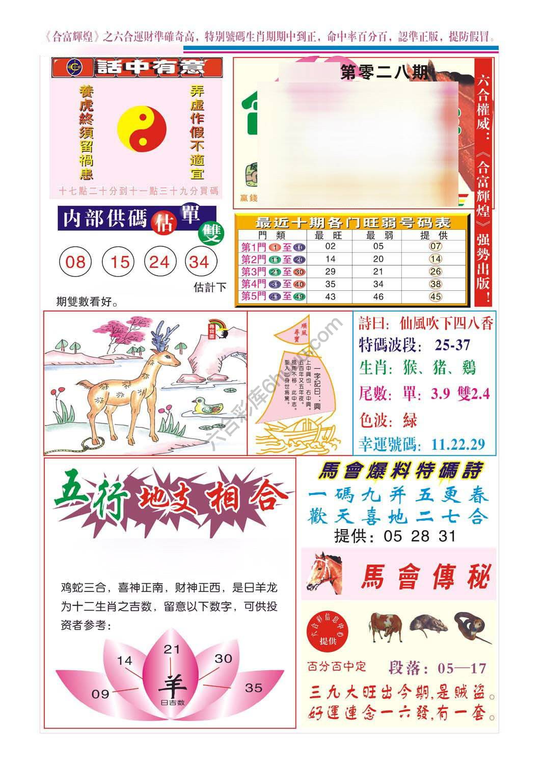 合富辉煌