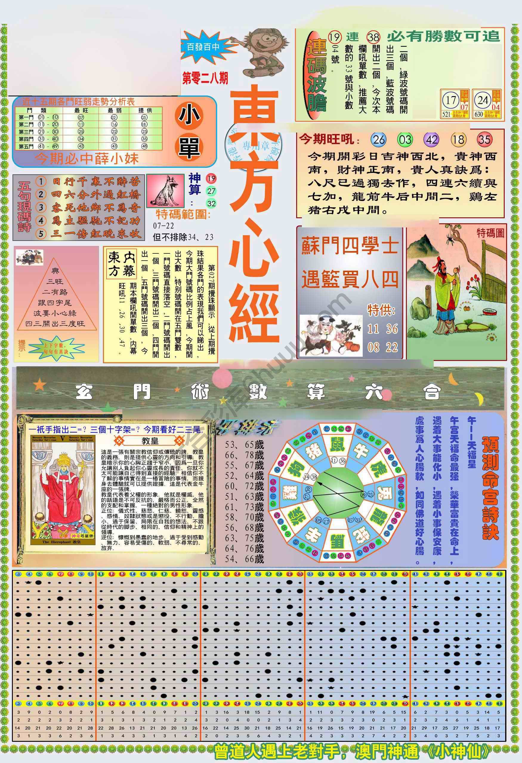 新版东方心经