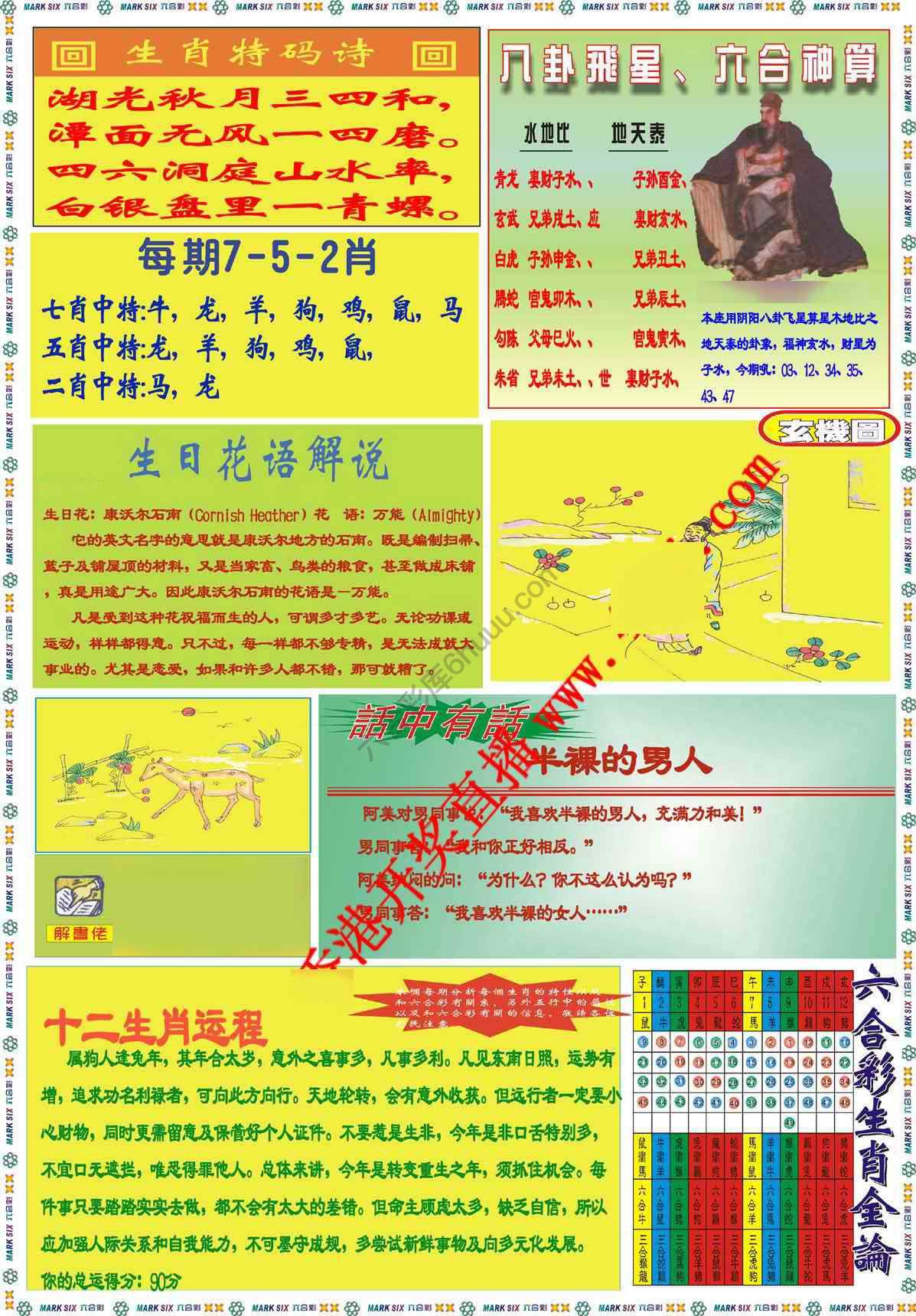 马经