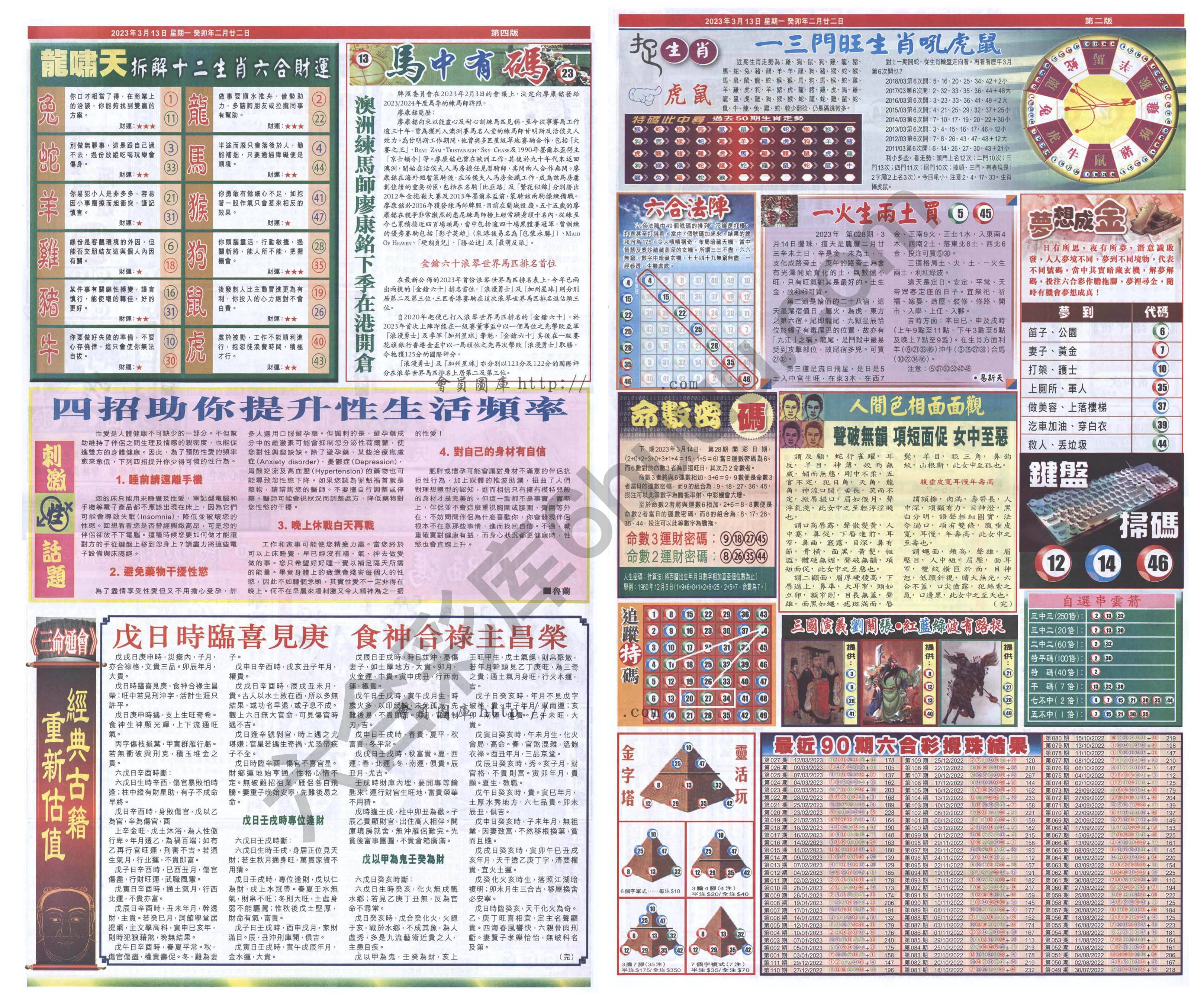 跑狗图