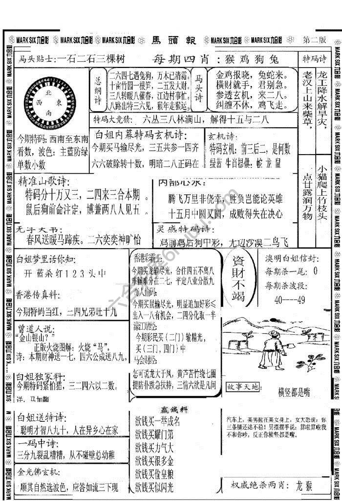 马头报