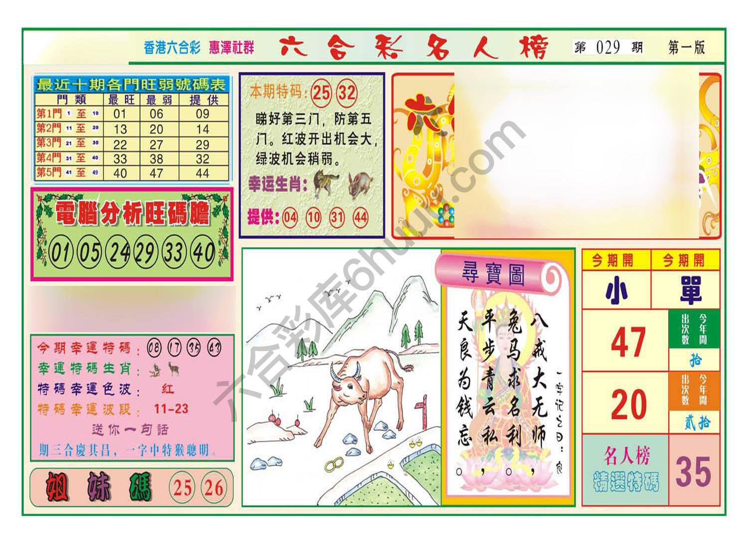 名人榜
