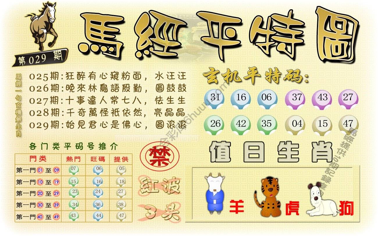 马经平特图