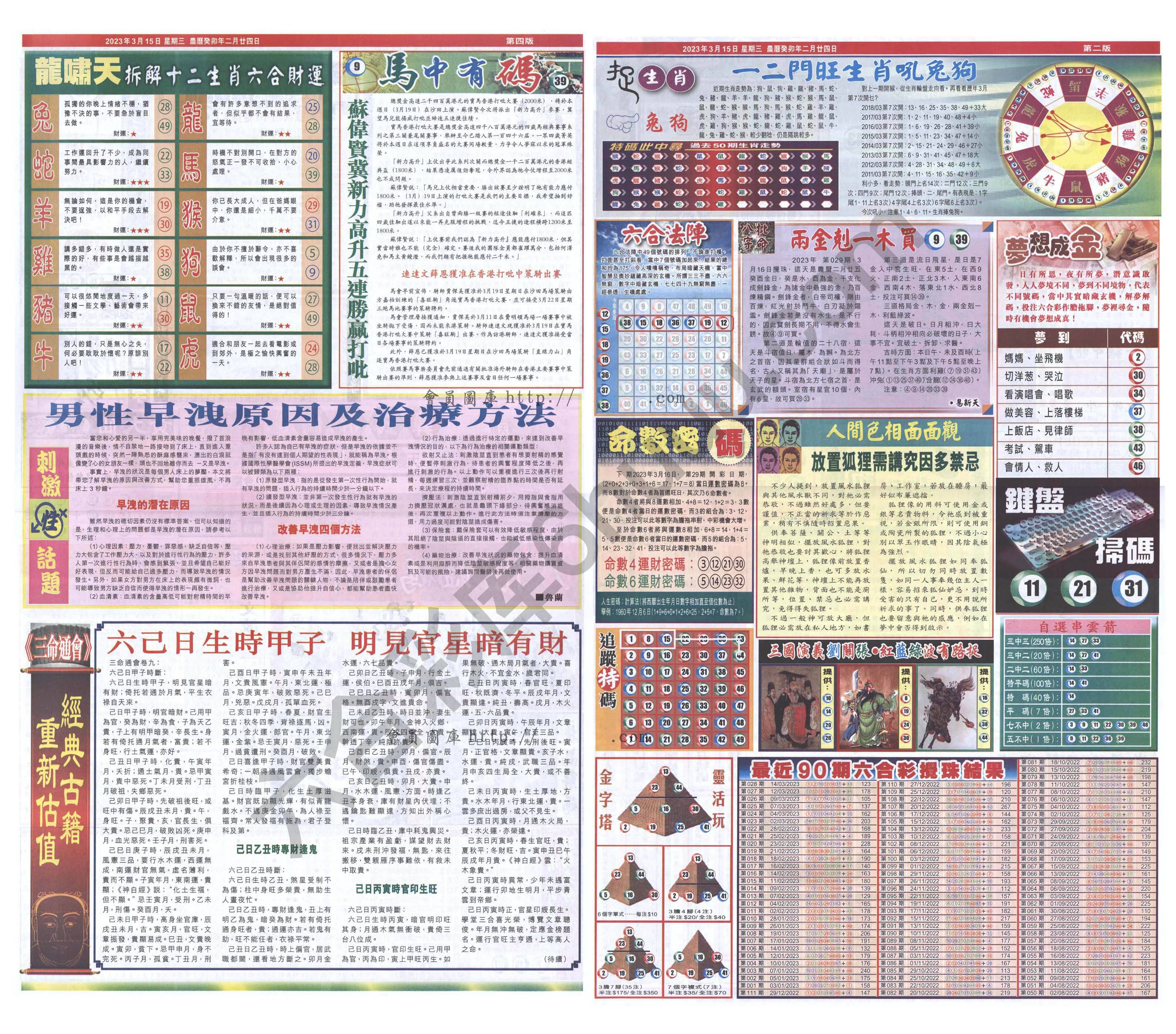 跑狗图